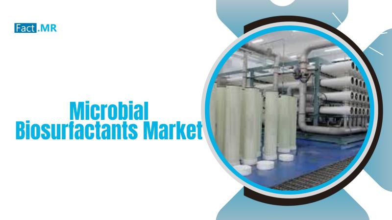 The global microbial biosurfactants market, valued at US$ 16 Microbial Biosurfactants Market