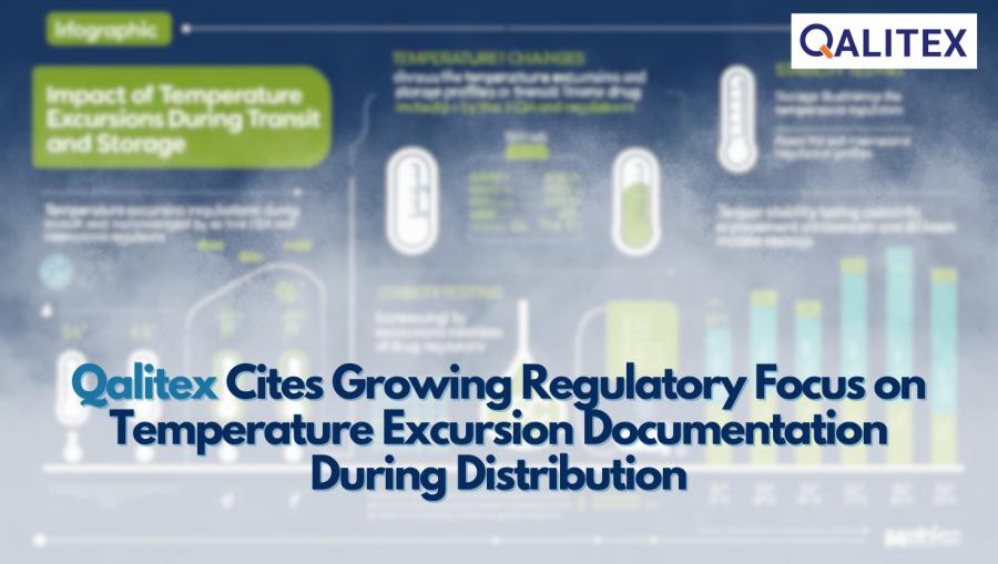 Qalitex Cites Growing Regulatory Focus on Temperature Excursion Documentation During Distribution