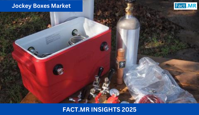 The global jockey boxes market is projected to grow from USD 572