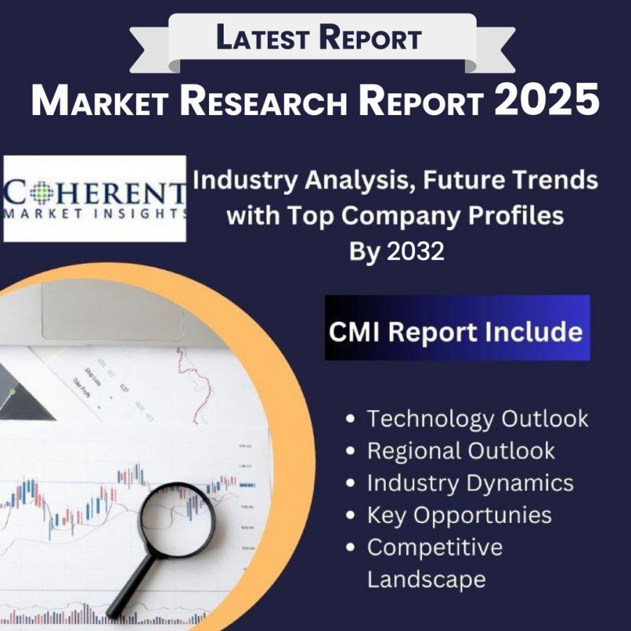 Ambulatory Infusion Center Market Report 2025-2032