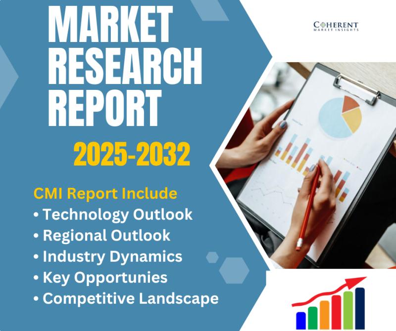 The latest report titled "Hydroponics Market" Trends, Share, Size, Growth, Opportunity, and Forecast 2025–2032 Hydroponics Market