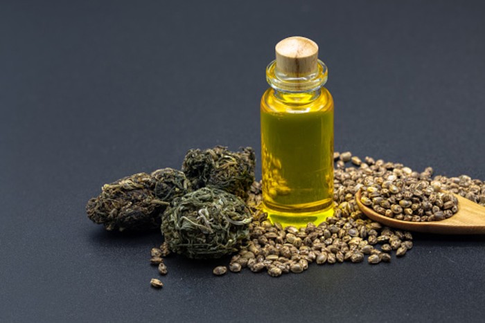 Cannabis Extract Market is estimated to be valued at USD 14 Cannabis Extract Market Scope 2025