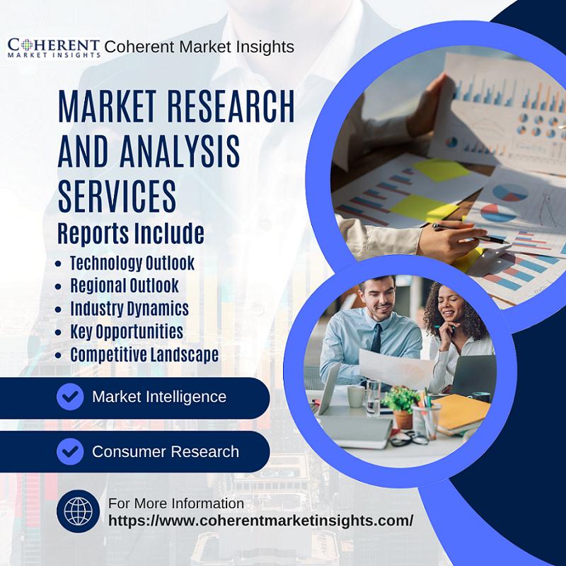 Life Sciences BPO Market Size, Trends, Growth, and Competitive Landscape Analysis Life Sciences BPO Market Research
