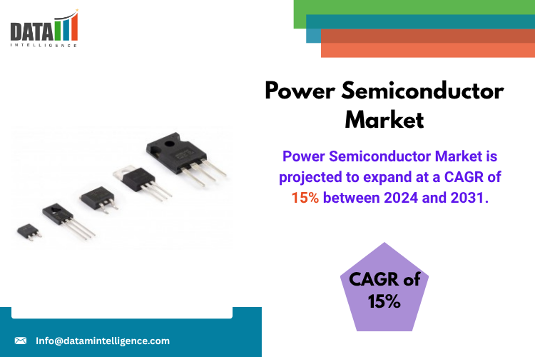 Market Overview :
Power Semiconductors are the backbone of modern electrification, governing the efficient conversion and control of electrical energy across a wide range of applications from electric vehicles (EVs) and renewable energy inverters to industrial motor drives and consumer electronics adapters Power Semiconductor Market
