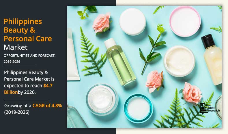 The Philippines beauty & personal care market size was valued at $3 Philippines Beauty & Personal Care Market Size, Share and Trend Analysis
