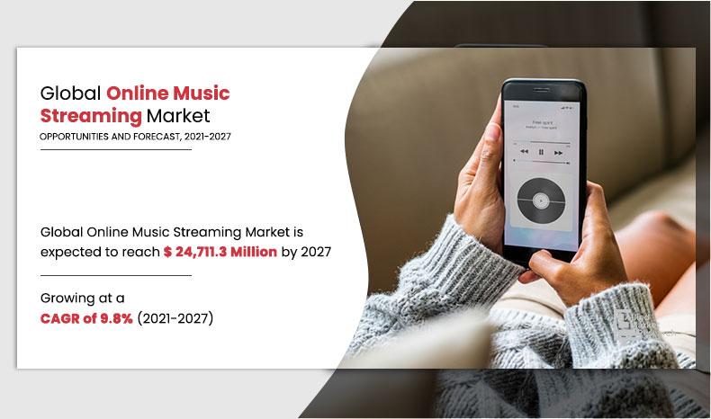 The global online music streaming market size is expected to reach $24,711 Online Music Streaming Size, Share and Trend Analysis
