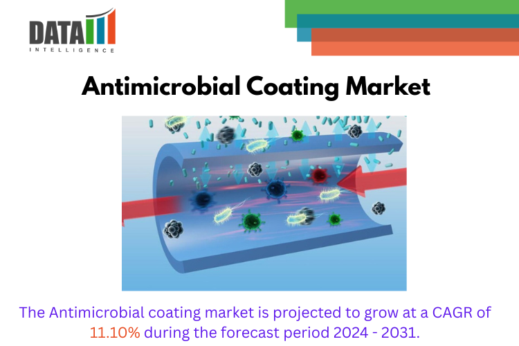 Market Overview :
Antimicrobial Coatings are specialized surface treatments that prevent the growth of bacteria, fungi, algae, and viruses on various materials ranging from door handles and handrails to medical devices and food-processing equipment Antimicrobial Coating Market