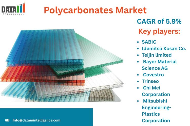 Market Overview:
Polycarbonates Market are durable, high-performance thermoplastics known for their transparency, thermal resistance, and impact strength Polycarbonates Market