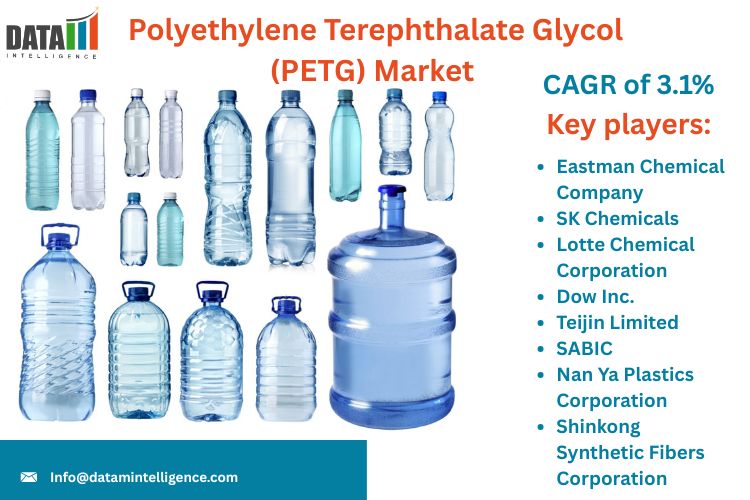 The Global Polyethylene Terephthalate Glycol (PETG) Market was worth US$ 790 Polyethylene Terephthalate Glycol (PETG) Market