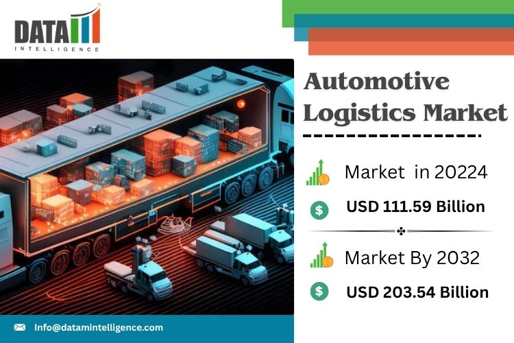 The Global Automotive Logistics Market Size was valued at approximately USD 111 Automotive Logistics Market