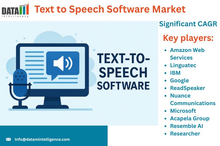 The Text-to-Speech Software Market is projected to expand significantly in the coming years, fueled by the convergence of AI, machine learning, and voice technology Text-to-Speech Software Market
