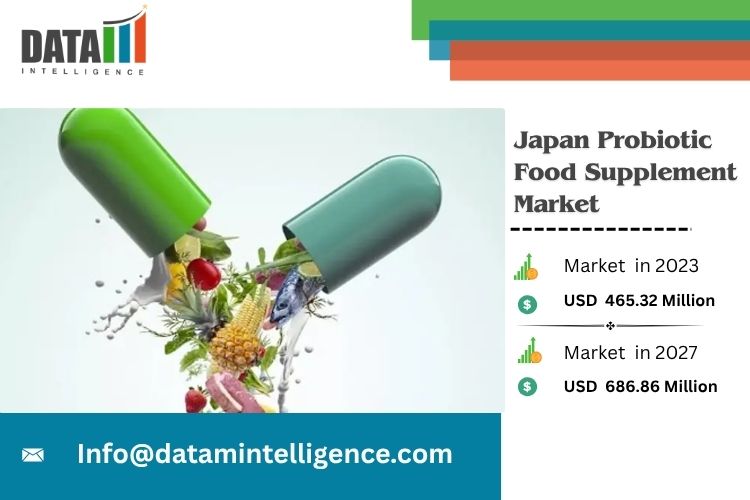 Japan Probiotic Food Supplement Market Overview Japan Probiotic Food Supplement Market Size