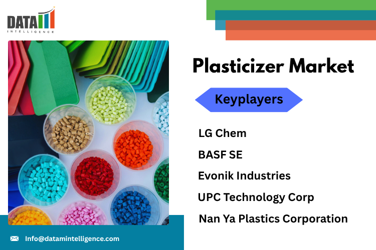 The Plasticizer Market is poised for steady expansion, with expectations of a 5 Plasticizer Market