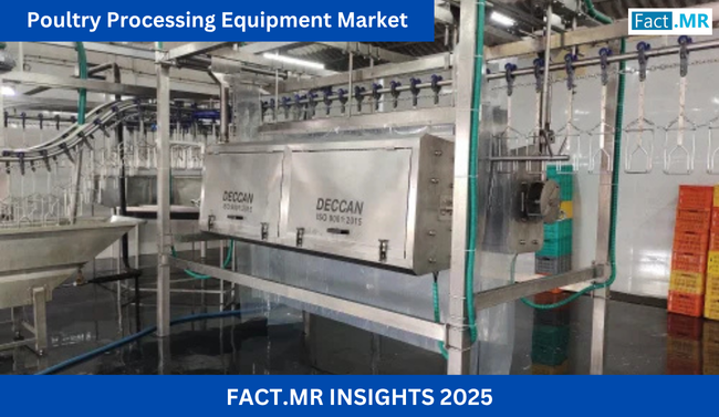 The global poultry processing equipment market is projected to grow from USD 4,189 million in 2024 to USD 6,849 million by 2035, registering a CAGR of 4