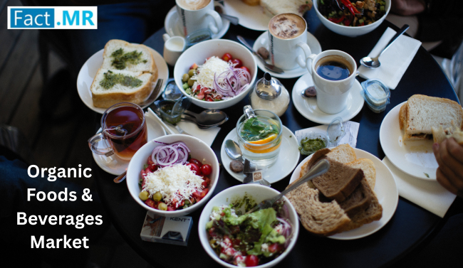 The global organic foods and beverages market is poised for significant expansion, projected to reach USD 669 billion by 2035, rising from USD 248 Organic Foods & Beverages Market