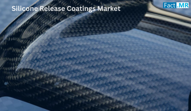 The global silicone release coatings market is anticipated to grow from USD 851