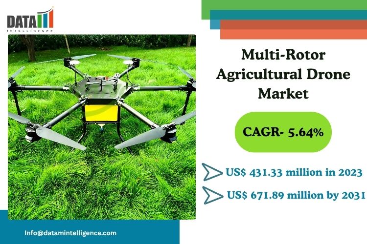 The Multi-Rotor Agricultural Drone Market reached US$ 431 Multi-Rotor Agricultural Drone Market