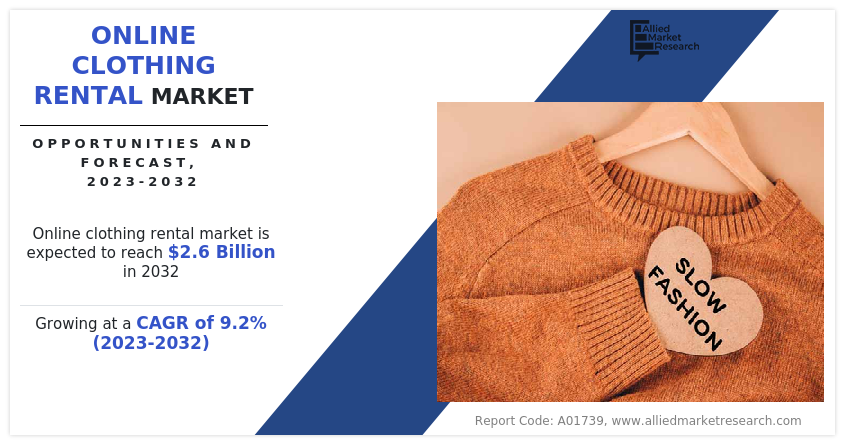 The global online clothing rental market size was valued at $1 Online Clothing Rental Size, Share, Analysis