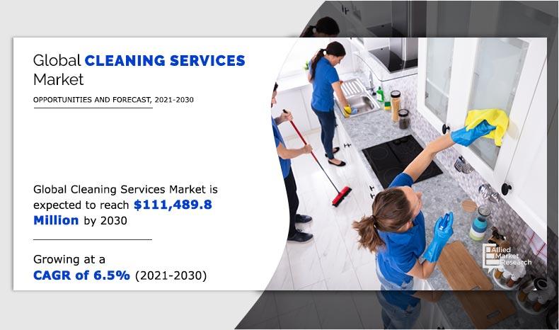 The global cleaning services market size was valued at $55,715 Cleaning Services Size, Share,and Analysis