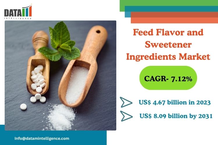 Feed Flavor and Sweetener Ingredients Market reached US$ 4 Feed Flavor and Sweetener Ingredients Market
