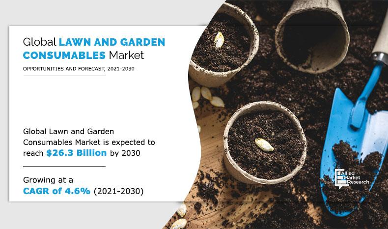 The lawn and garden consumables market report provides both quantitative and qualitative analysis of the industry from 2021 to 2030, aimed at helping stakeholders gain a clear understanding of the current landscape Lawn and Garden Consumables Markets Growth