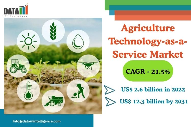 The Agriculture Technology-as-a-Service Market reached US$ 2 Agriculture Technology-as-a-Service Market