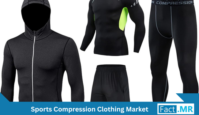 Sports Compression Clothing Market