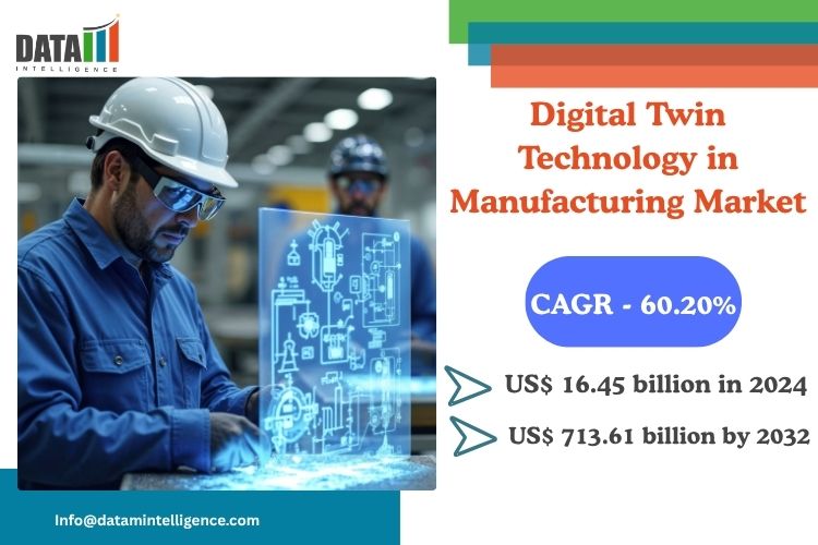 Digital Twin Technology in Manufacturing Market reached US$ 16 Digital Twin Technology in Manufacturing Market