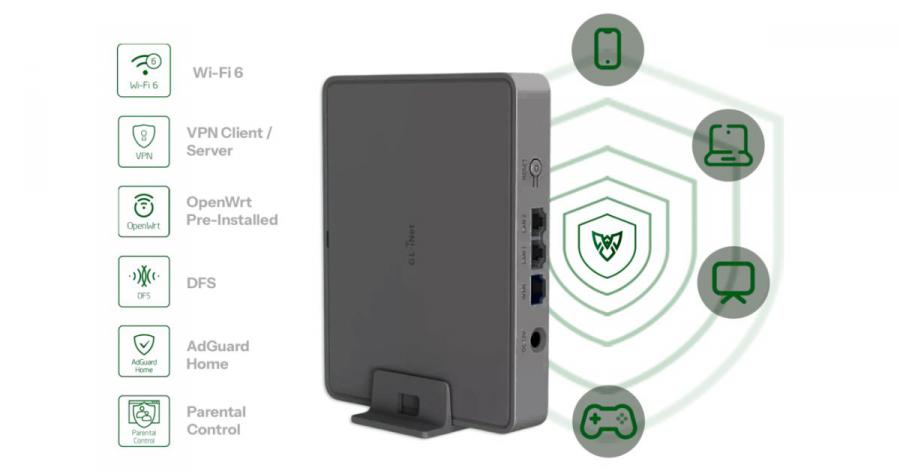 Urban Shield VPN