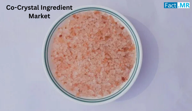 The global co-crystal ingredient market is expected to reach USD 1,718 million by 2035, up from USD 947