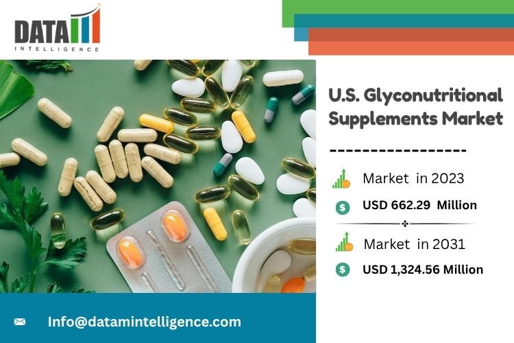 US Glyconutritional Supplements Market Witnesses Strong Growth Amid Rising Demand for Functional Health Products U.S. Glyconutritional Supplements Market Size