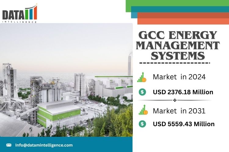 Market Overview
The GCC Energy Management Systems Market Size is witnessing US $2376 GCC Energy Management Systems Market Size