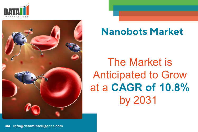 Nanobots are engineered nanoscale robots—represent the cutting edge in minimally invasive medical technology Nanobots Market