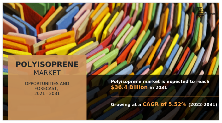 The global polyisoprene industry was estimated at $21 Polyisoprene Industry Trends