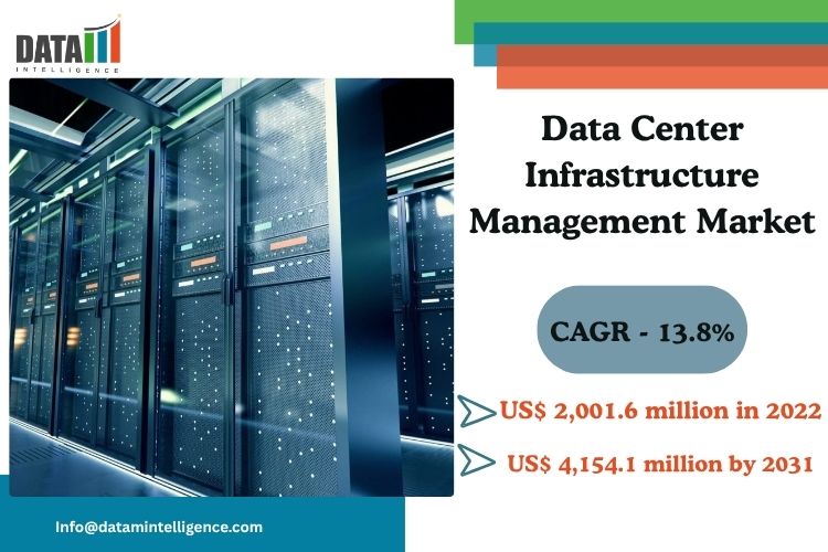 The Data Center Infrastructure Management (DCIM) Market size reached US$ 2,001 Data Center Infrastructure Management (DCIM) Market