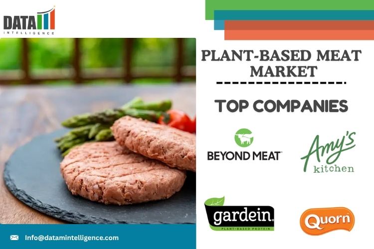 Plant-based Meat Market Overview Plant-based Meat Market
