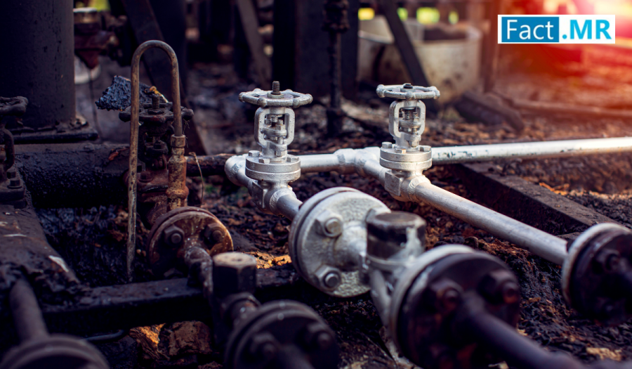 Gas Detection Equipment Market