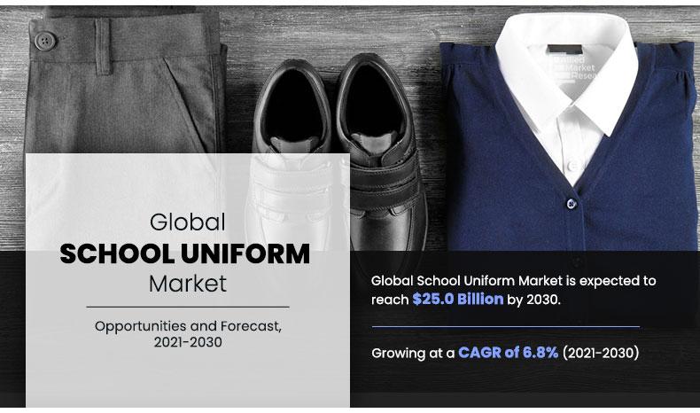 According to a new report published by Allied Market Research, titled, “School Uniform Market by Type, Form, and Material: Global Opportunity Analysis and Industry Forecast, 2021–2030,” The global school uniform market size was valued at $6 School Uniform Size, , Competitive Landscape , demand, analysis