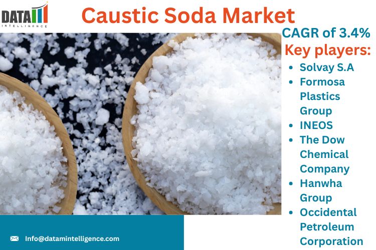 According to DataM Intelligence, The Global Caustic Soda Market was valued at USD 45 Caustic Soda Market
