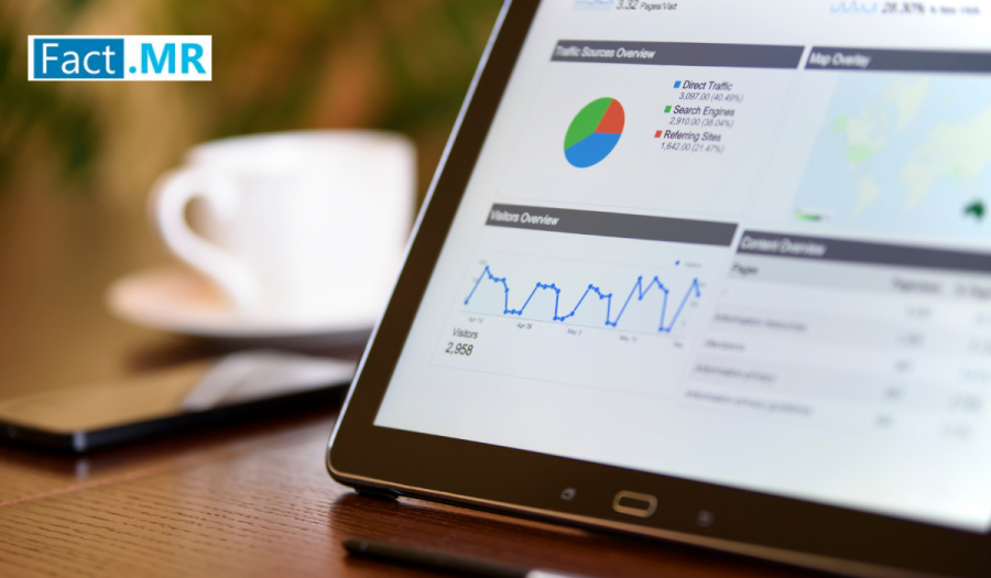 BIM Extraction Software Market