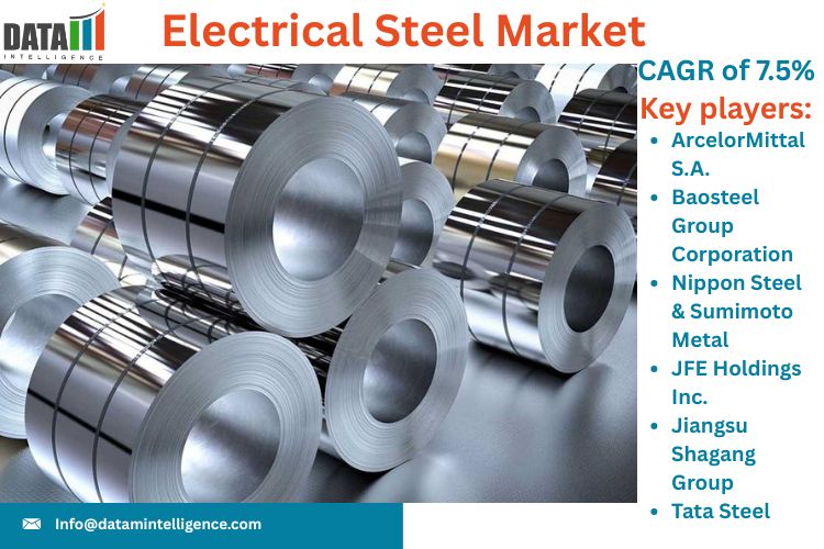 According to DataM Intelligence, The Global Electrical Steel Market is expected to grow at a 7 Electrical Steel Market Size