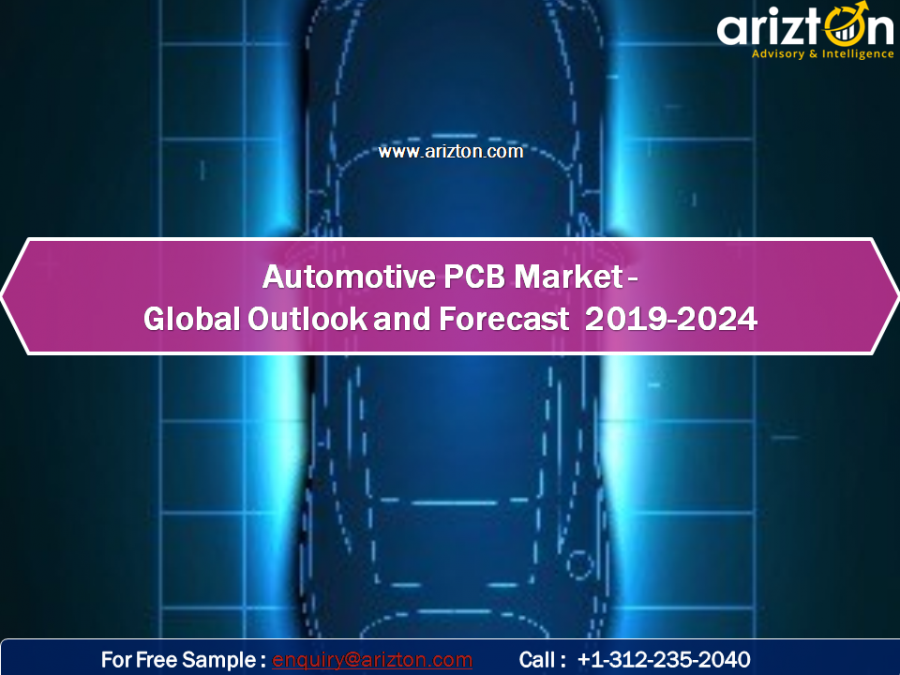 Global Automotive PCB Market Report 2024