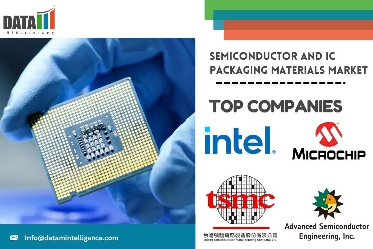 Market Size and Forecast
According to DataM intelligence report, Semiconductor and IC Packaging Materials Market stood at USD 43 Semiconductor and IC Packaging Materials Market