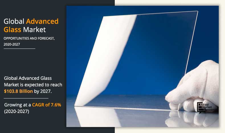 Advanced Glass Industry Analysis