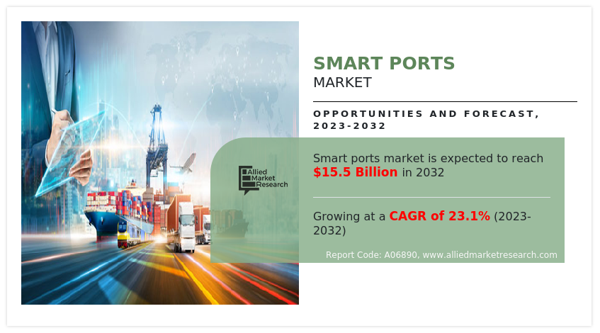 The smart ports market size was valued at $2