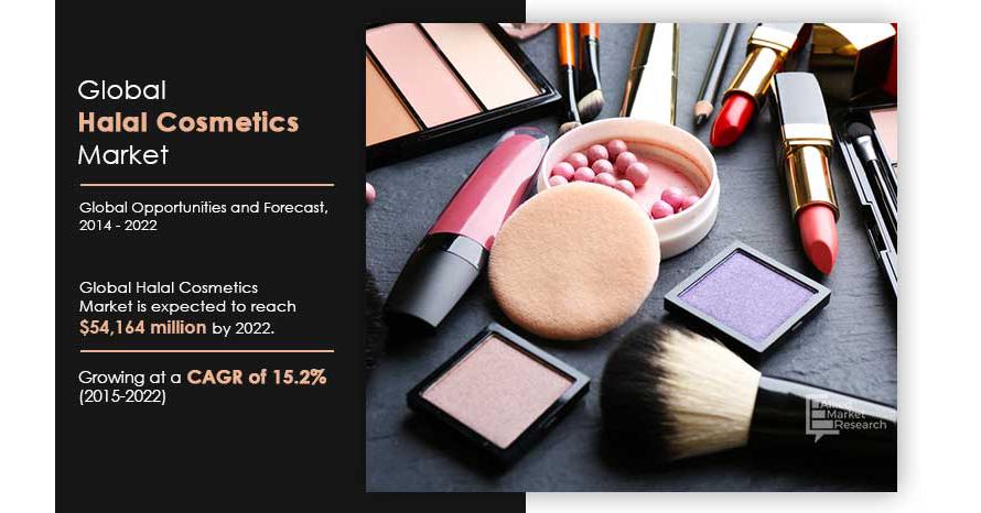 Халяль косметика. Middle Market косметика. Косметика Мидл Маркет. Cosmetic Market.