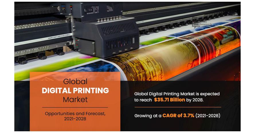   Digital Printing Market Statistics 2021 - Top Impacting Factors that Can Win the Industry Globally | AMR  