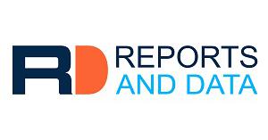 reports and data Melancholy Remedy Market Dimension to Hit Round USD 14