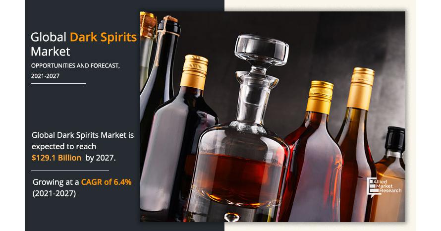   Dark Spirits Market Poised for Growth Amidst Changing Consumer Preferences.  