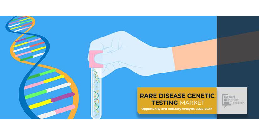 Rare Disease Genetic Testing Market : Global Upcoming Trends, Growth ...